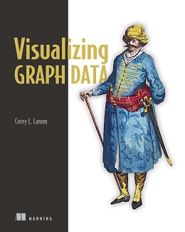 Visualizing Graph Data