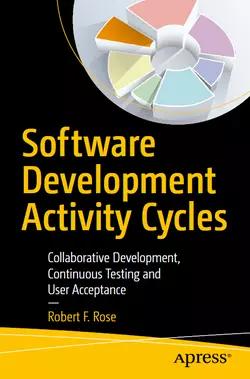 Software Development Activity Cycles: Collaborative Development, Continuous Testing and User Acceptance