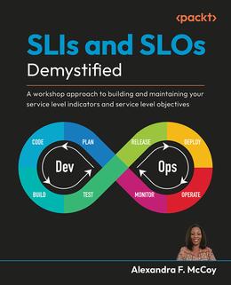 SLIs and SLOs Demystified