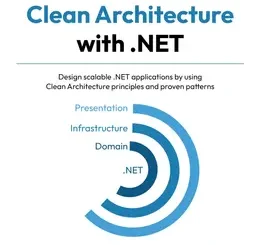 Clean Architecture with .NET